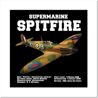 Supermarine Spitfire | WW2 Plane Posters and Art